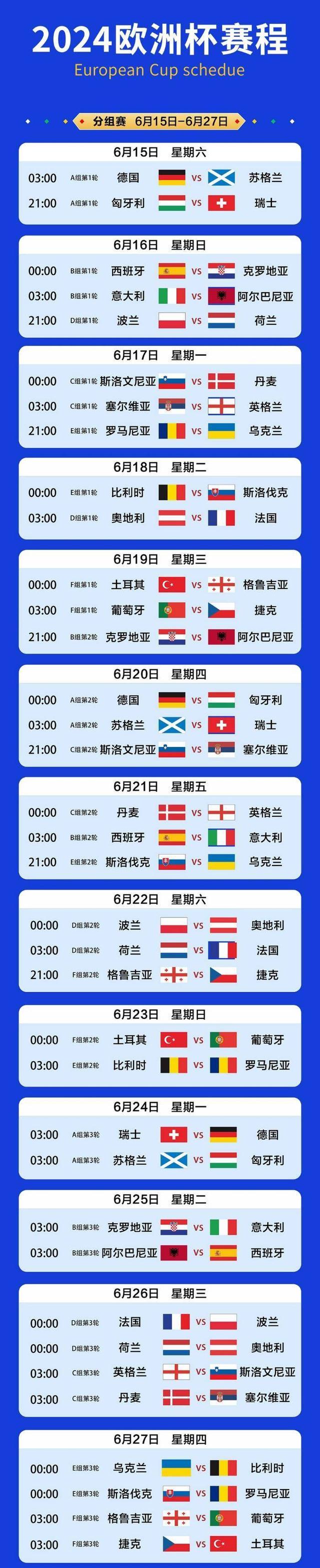欧洲杯2024：欧洲杯15日凌晨揭幕 详细赛程请您收藏