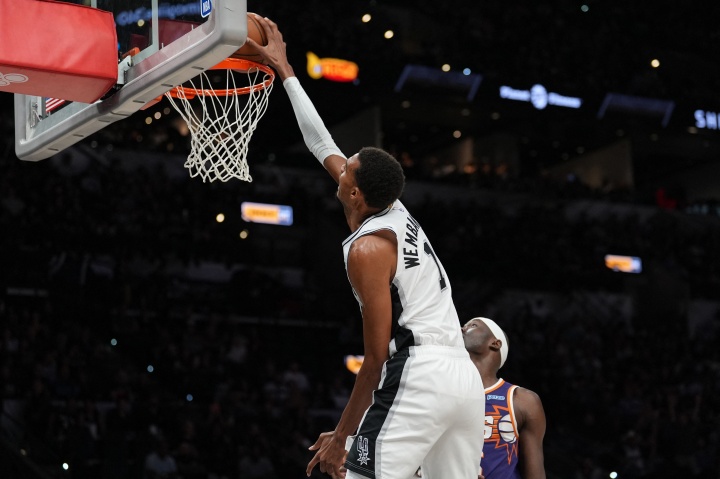 ClutchPoints：30位媒体人预测DPOY 文班29票第1 奥萨尔仅获1票